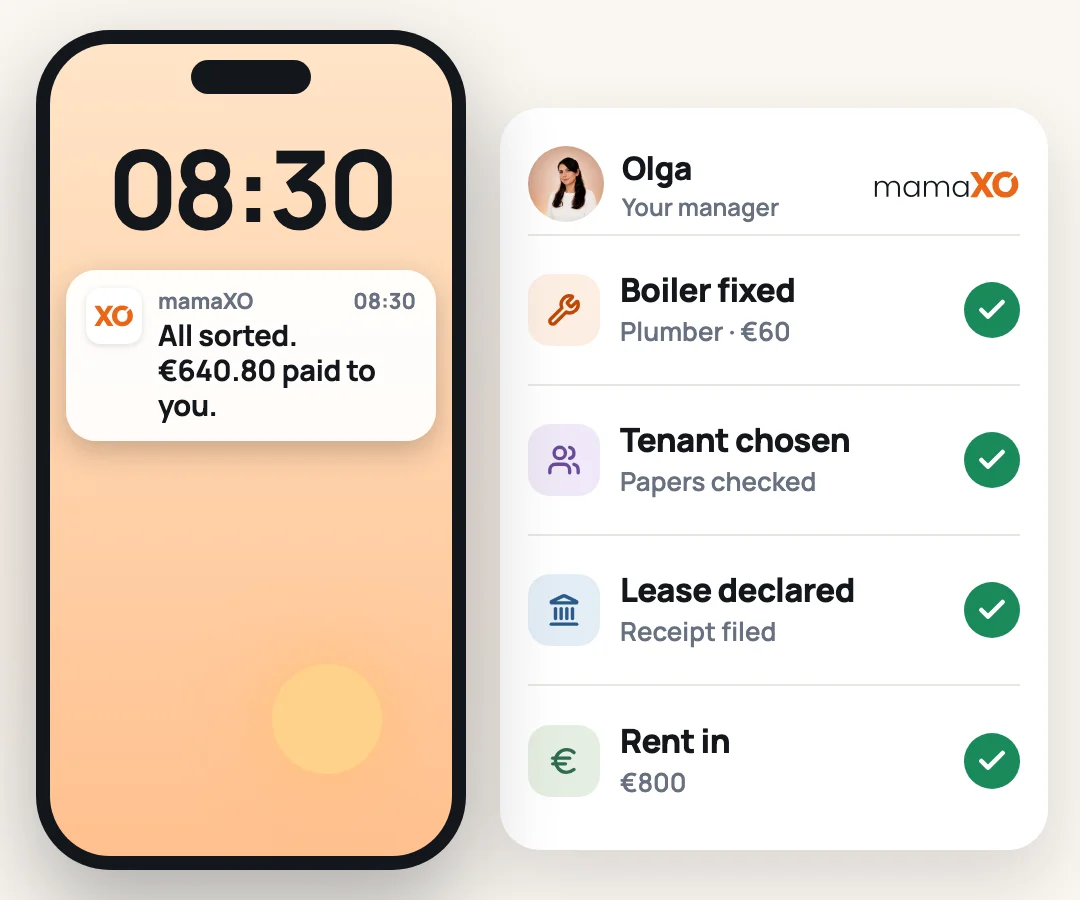 At night the owner’s phone fills up: a broken boiler, viewing requests, the tax office, the rent. The messages move to the mamaXO manager and each one gets done. In the morning the owner has one message: all sorted, and the money paid to them.